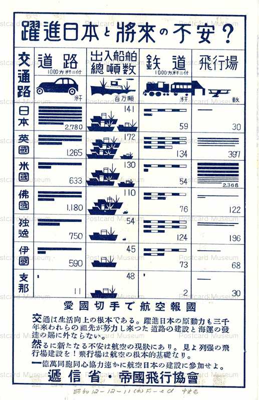 ca410-切手一枚輝く航空 切手貼り台紙裏