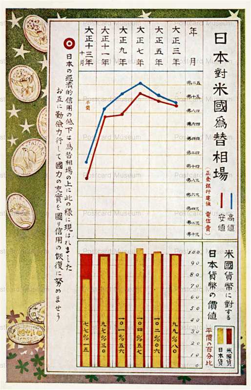 cb200-日本対米国為替相場