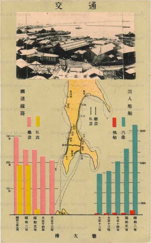 csa730-樺太庁 交通総額グラフ | 絵葉書資料館