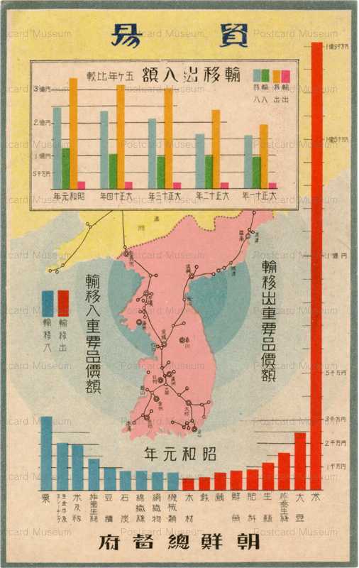 csk004-朝鮮総監府発行 貿易 昭和元年