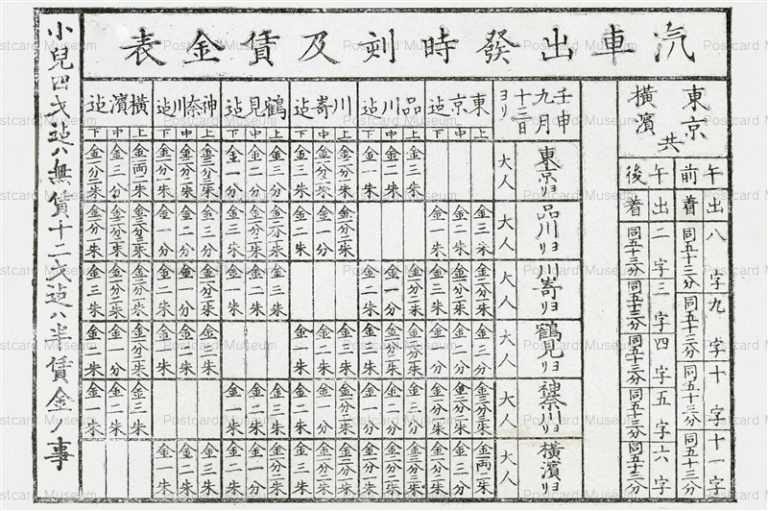 ct054-鉄道五十年祝典記念 汽車出発時刻及賃金表