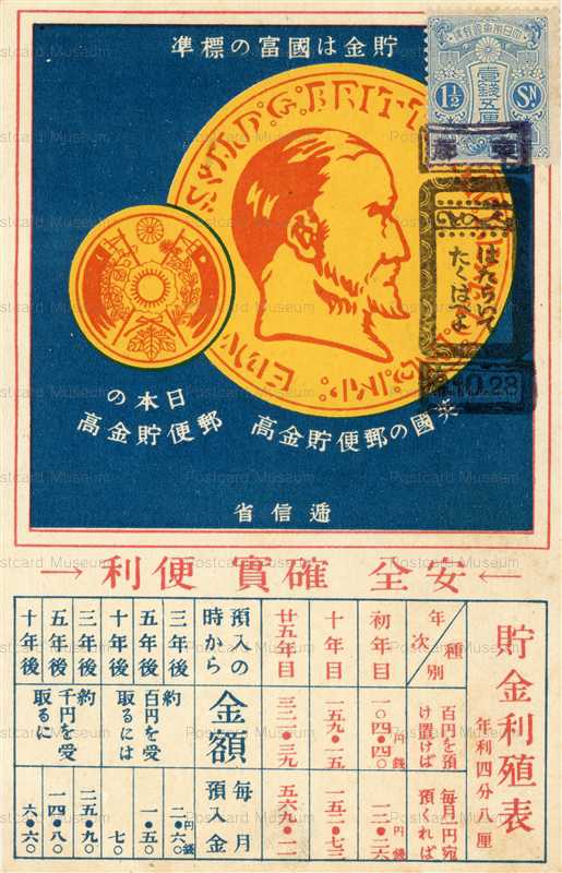 cy610-郵便貯金利殖表
