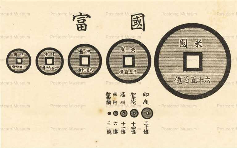 csg044-富国 強軍費比較 大正１３年