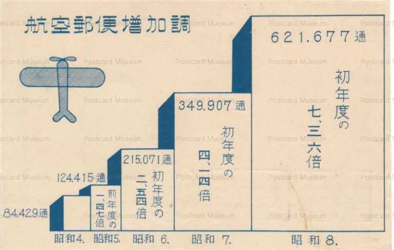 csa090-航空郵便増加調昭和４－８年