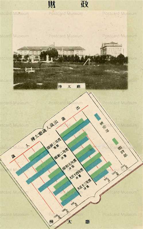 csa735-樺太 財政 歳入歳出 樺太庁発行 統計