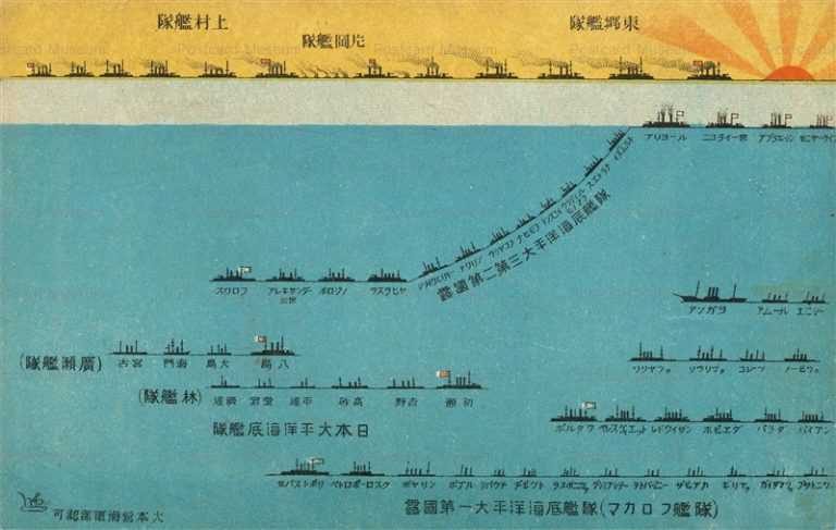 gn230-東郷艦隊 ロシア艦隊 他 艦隊図