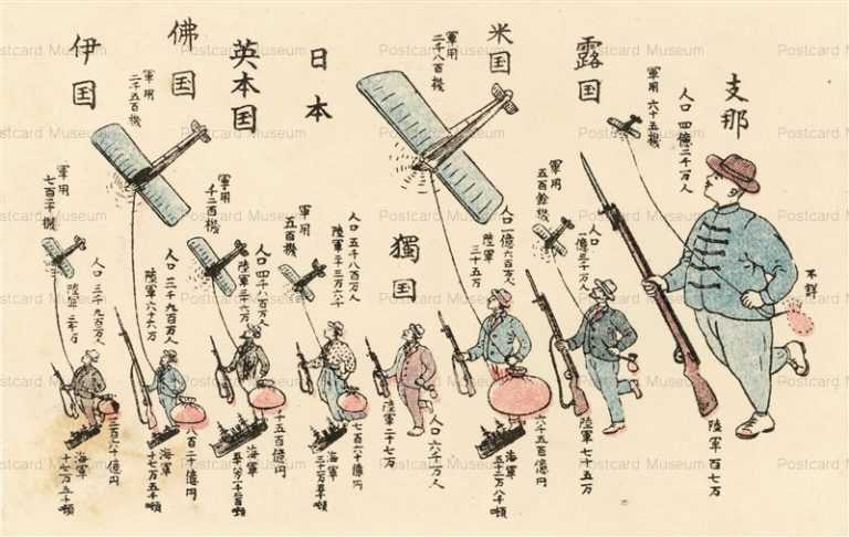 戦争絵葉書 】 三枚纏めて 新品 戦争美術 軍アート 風刺画 戦前