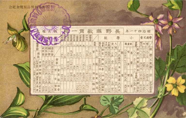 cp590-長野県教育品店展覧会 明治四十一年
