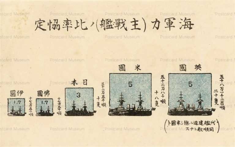 csg041-海軍力比較　列強軍備現勢一覧 大正１３年