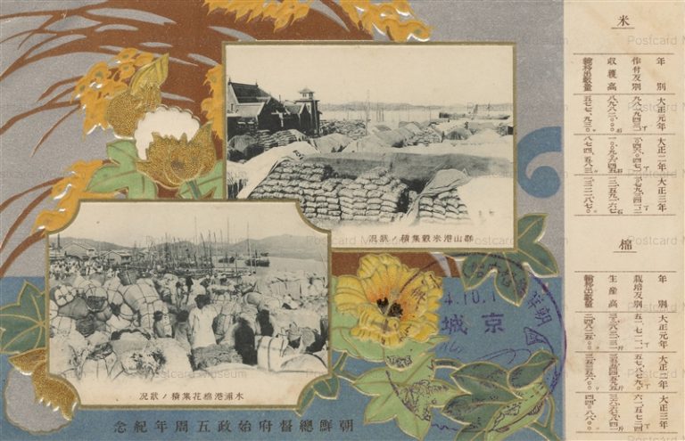 戦前  絵葉書 朝鮮植民地 　朝鮮総督府始政４周年記念　題字入 a284 csk030-朝鮮総督府発行 各種統計図 人工 | 絵葉書資料館