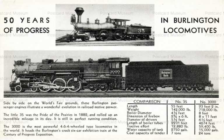 trm110-Burlington 50 Years Progress Railroad Train Chicago World Fair